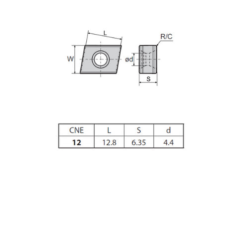 Πλακίδιο φρεζοκεφαλής CNE121006B, ZCC CT